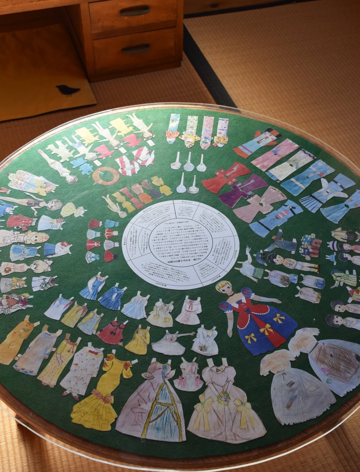 子ども部屋の展示がリニューアル　2026年4月3日（金）